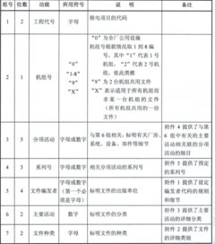 鹅绒羽绒被十大产区