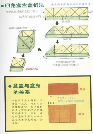 家纺礼盒怎么叠（家纺礼盒叠法技巧分享）