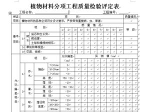 家纺产品检验记录表怎么填（家纺产品质量检验要点）