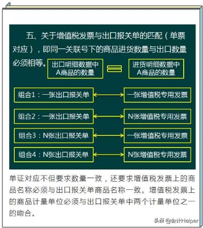 外贸家纺如何申请退税（外贸家纺退税流程详解）