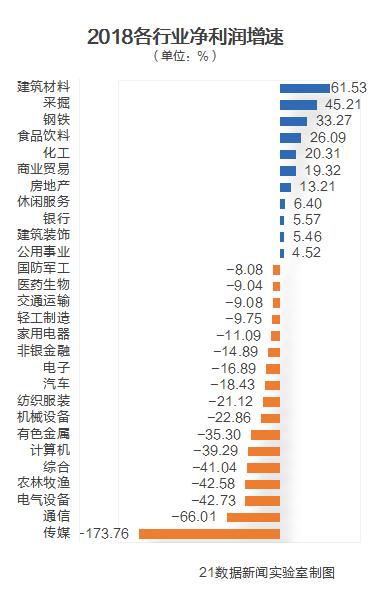 家纺厂怎么赚钱（家纺行业盈利秘籍）