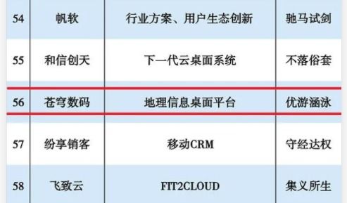 家纺怎么承接流量（家纺行业流量获取实用方法）