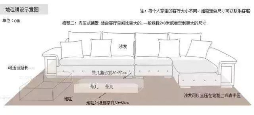 沙发地毯预留多少空间合适，家居布置技巧分享