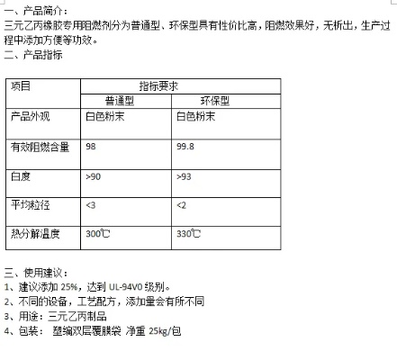 佛山地毯阻燃剂价格多少（市场行情调查）