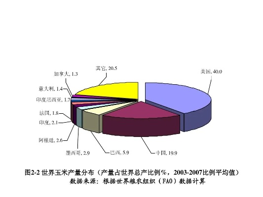 墨西哥家纺市场调研报告墨西哥家纺市场潜力及发展趋势