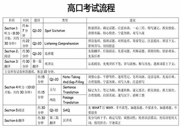 匈牙利进口鹅绒四季被价格