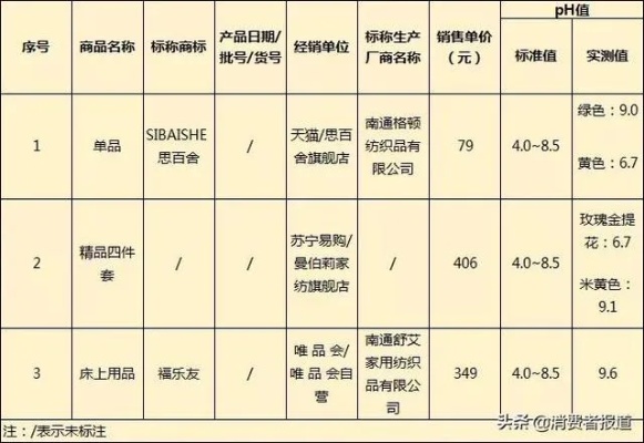 金华家纺管理系统怎么收费（详解金华家纺管理系统收费规则）