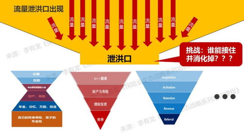 疫情后家纺行业转型方案,家纺企业如何应对疫情挑战