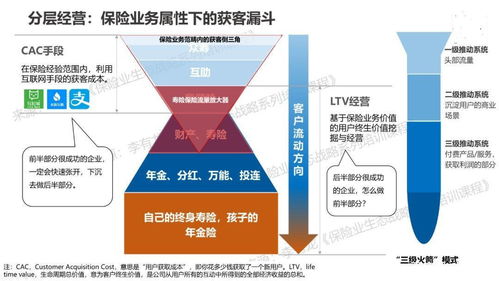 疫情后家纺行业转型方案,家纺企业如何应对疫情挑战