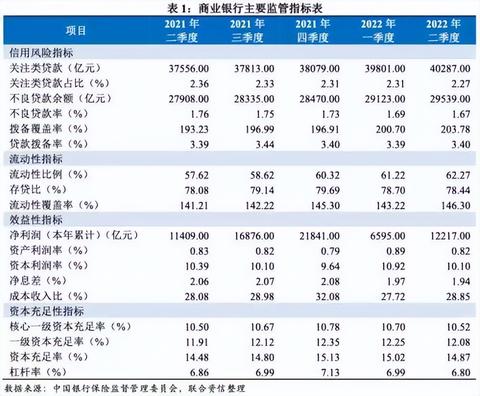 想买房看哪些指标啊价格 买房看什么数据