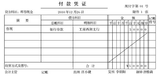 见索即付是什么意思 见索即付凭证什么意思