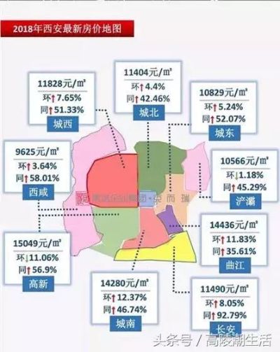 陕西哪些地方买房不限购 陕西买房能落户吗