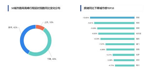 新人创业如何起步抖音视频 新人短视频创业