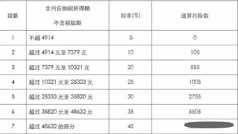 家纺厂年终奖怎么计算（家纺企业年终奖发放规定）