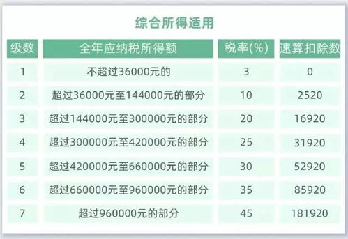 家纺厂年终奖怎么计算（家纺企业年终奖发放规定）