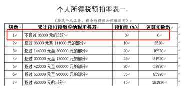 家纺厂年终奖怎么计算（家纺企业年终奖发放规定）