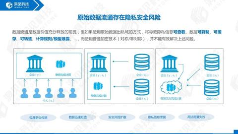 游戏方案需要哪些要素组成 游戏方案是什么