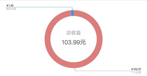 家纺直播怎么操作流程（家纺直播推广步骤详解）