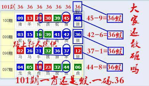 调兵八万是什么意思 调兵八万猜生肖