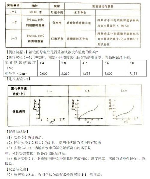 北京中考需要什么资料 北京中考需要什么资料和手续