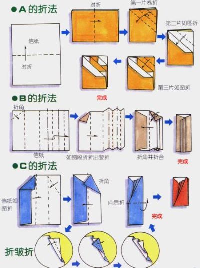 家纺袋的折叠方法分享,家纺袋折叠技巧大揭秘