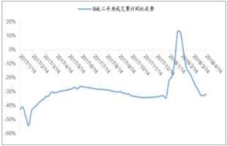 家纺投资有哪些前景,家纺行业发展趋势分析