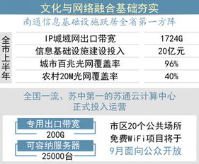 南通家纺怎么拿货的（南通家纺供货流程详解）