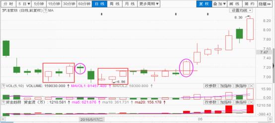 家纺怎么贴标记图案（家纺产品标签设计方法）