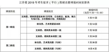 单位家纺填写注意事项,单位家纺填报示例及要点