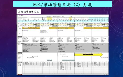 家纺一月总结和计划怎么写（家纺行业月度工作总结及下月计划制定）