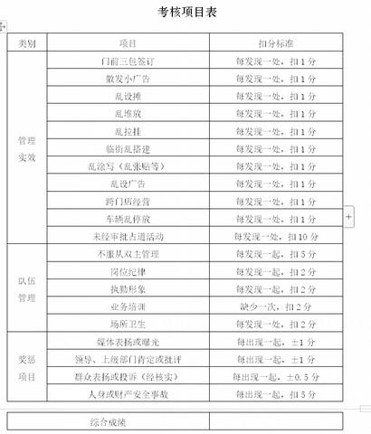 家纺产品质量投诉流程指南，家纺产品投诉电话查询