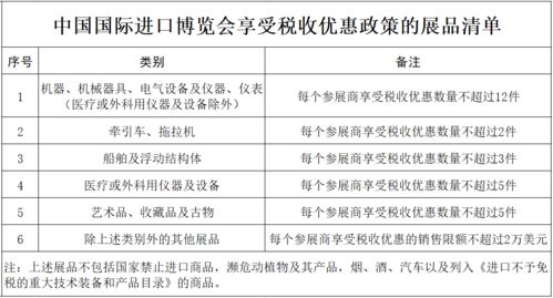 家纺怎么收税（家纺产品进口关税政策解析）