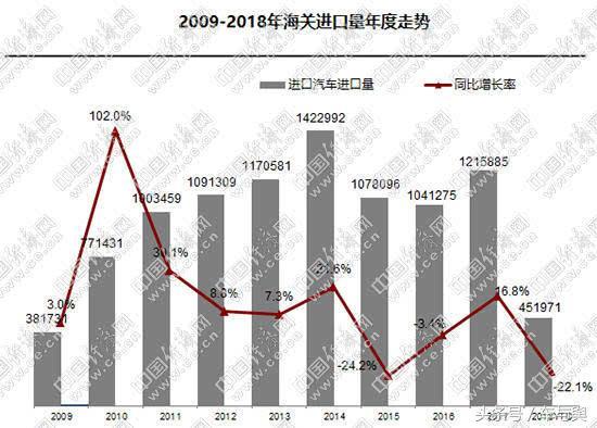 家纺怎么收税（家纺产品进口关税政策解析）