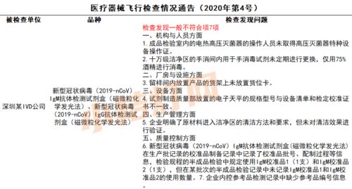 济南家纺记录怎么查（家纺产品质量查询方法介绍）