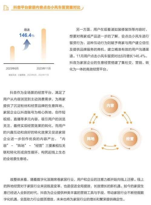 家纺区灯具描述怎么写（家纺区灯具详细介绍）