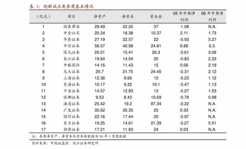 家纺开票怎么开（家纺行业开票流程解析）