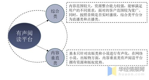 家纺怎么挣钱多（家纺行业发展趋势及盈利模式分析）