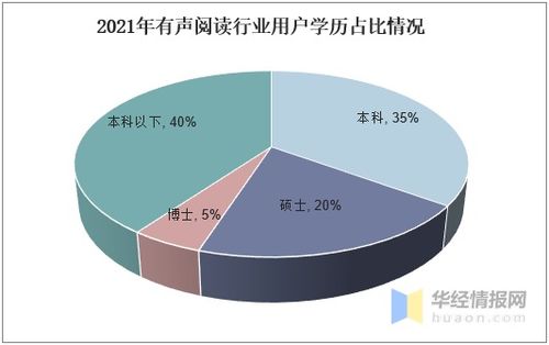 家纺怎么挣钱多（家纺行业发展趋势及盈利模式分析）