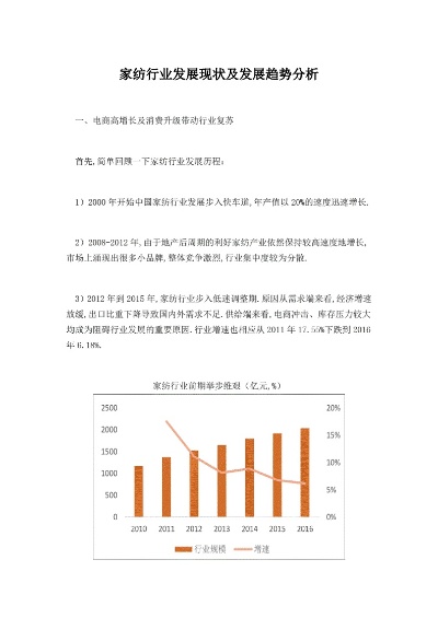 怎么打进南通家纺市场,南通家纺行业发展趋势解析