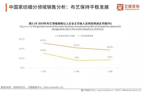 猫尿对鹅绒被的意外侵袭，应对与干洗之道