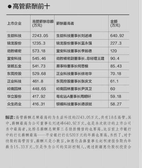 反季节家纺用品的优势和营销策略,反季节家纺产品推广技巧