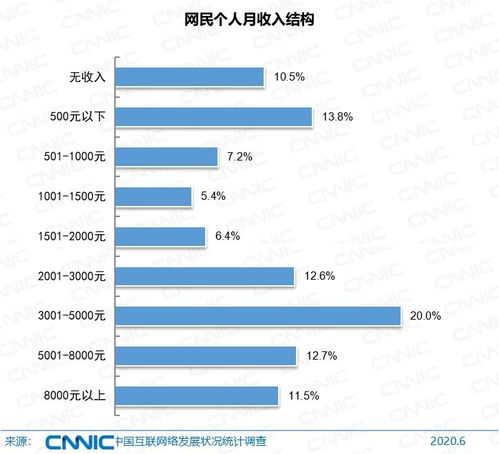 凯瑟家纺产品质量如何,凯瑟家纺用户评价总结