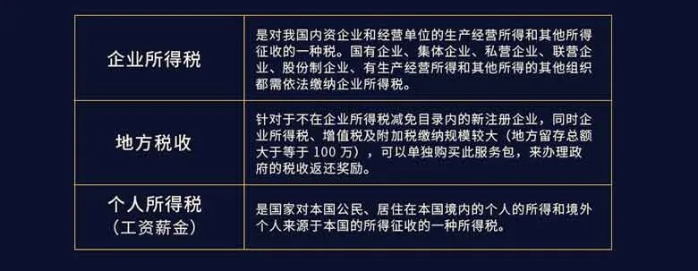 家纺如何正确申报纳税,家纺企业税务筹划攻略