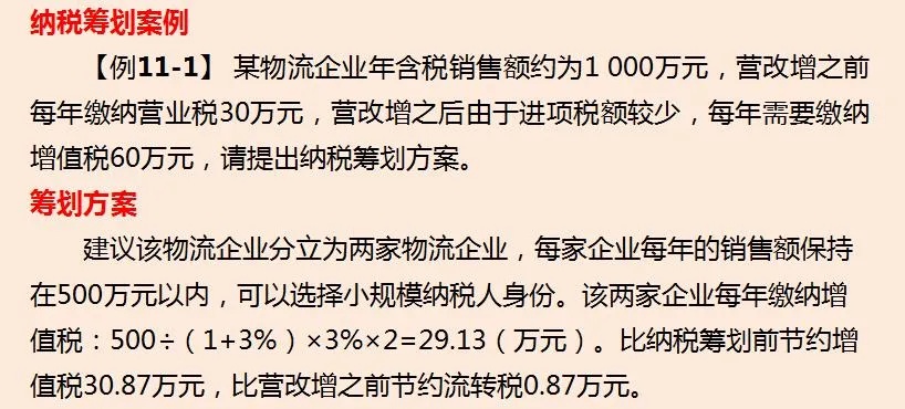 家纺如何正确申报纳税,家纺企业税务筹划攻略