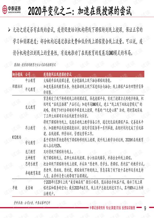 家纺公司如何提高导流量效率（网站导流策略分享）