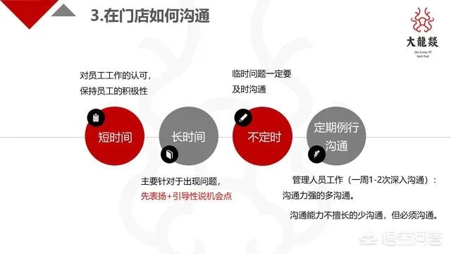 家纺公司内部报纸怎么写（提升内部沟通效率的技巧）