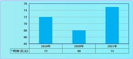 伊春虎年地毯价格多少（2022年地毯市场行情解析）