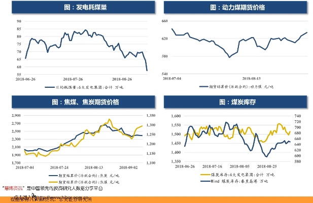 北京工程地毯价格多少（北京地区工程地毯市场行情调查）