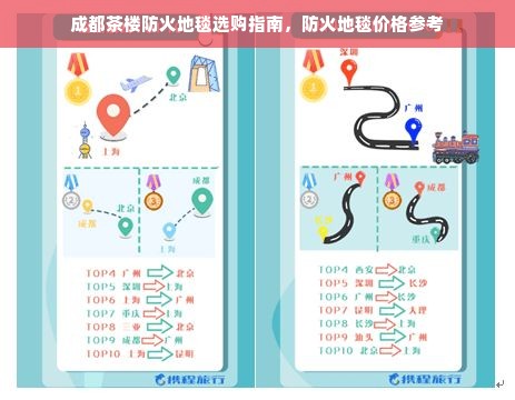 成都茶楼防火地毯选购指南，防火地毯价格参考