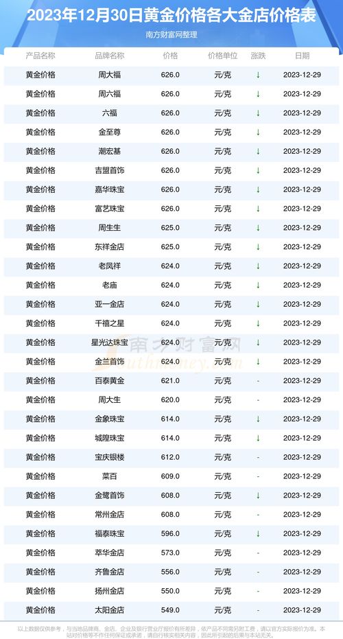 山西大堂地毯价格查询，山西大堂地毯品牌推荐